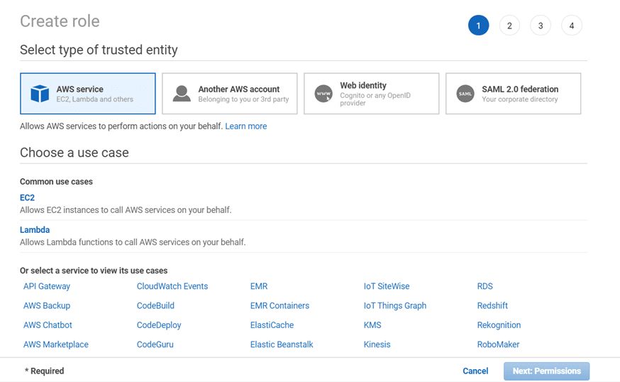 AWS IAM Role Creation image